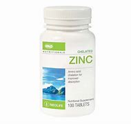 ZINC